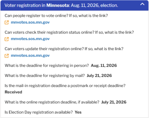 Minnesota Primary Election information