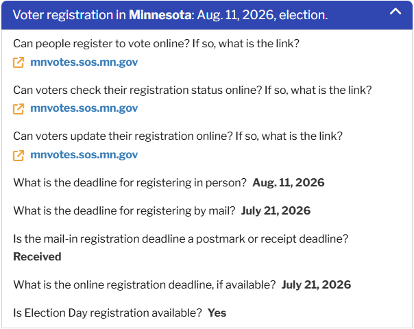 Minnesota Primary Election information